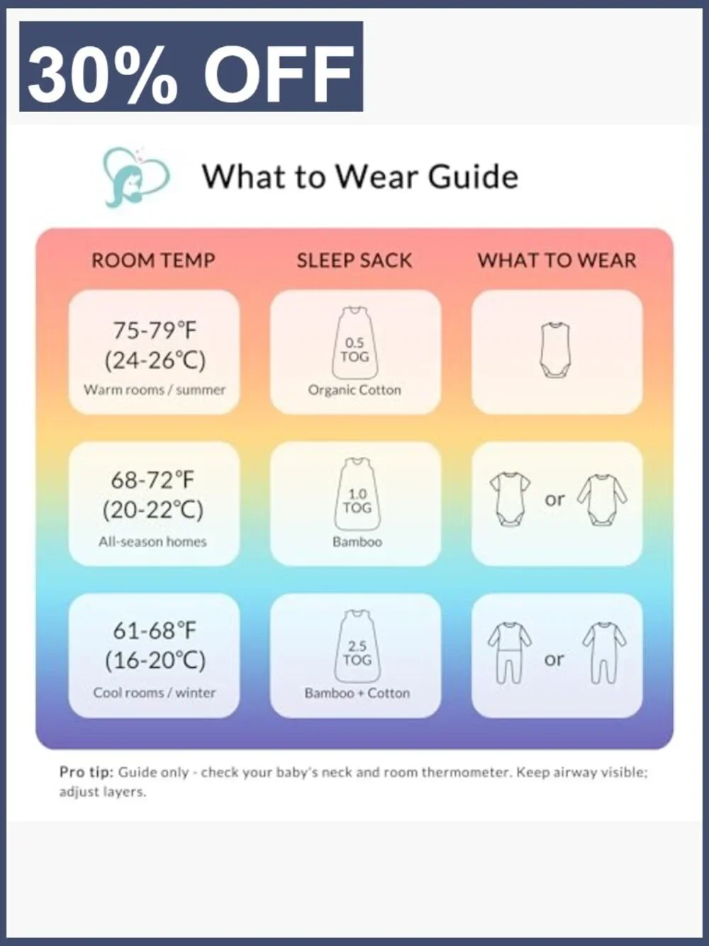 Toddler Sleep Sack 2-4T 1.0 TOG Wearable Blanket Two-Way Zipper